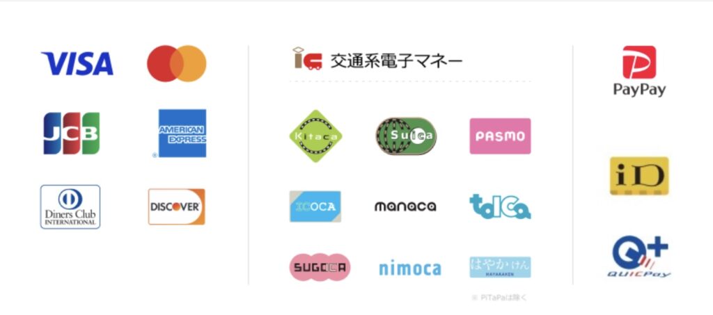 クレジットカード(JCB、マスター、VISA、アメリカンエクスプレス等)、現金、交通系電子マネー、ペイペイ、ID,QUICPayに対応している